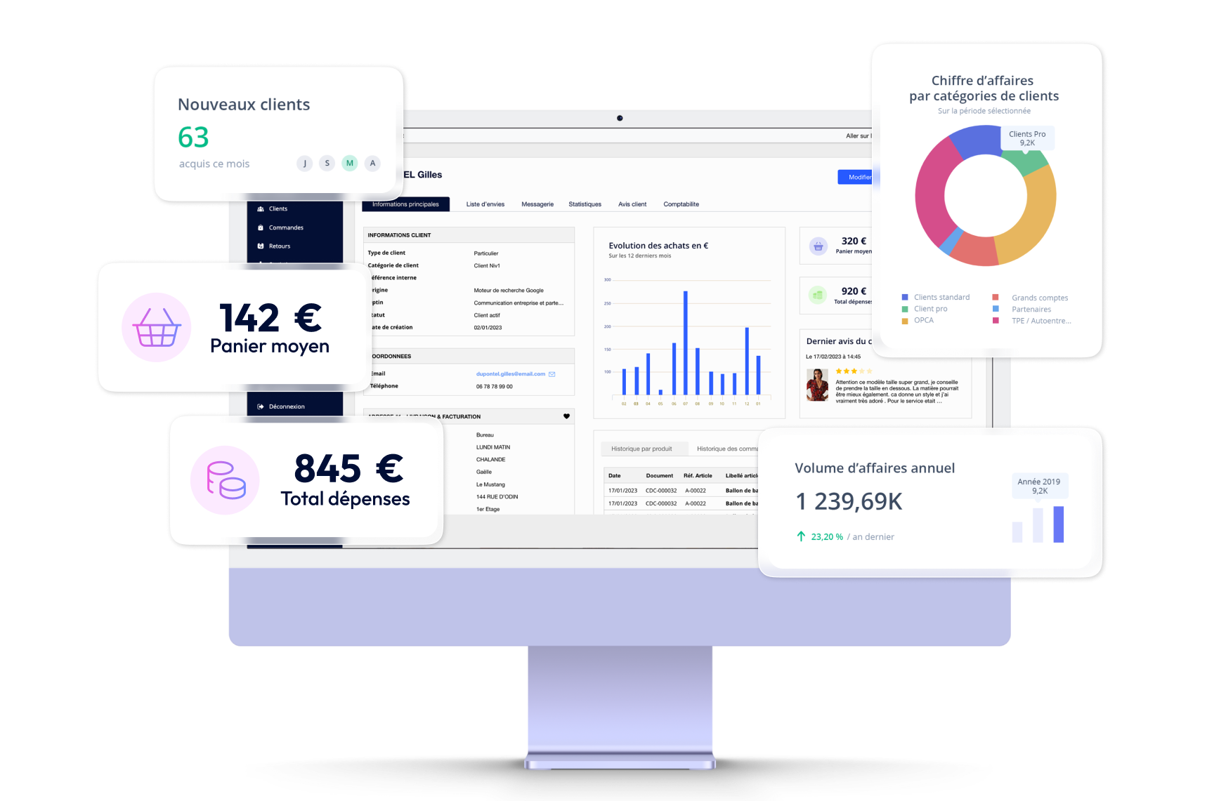 Dashboard et statisiques détaillées des ventes pour une meilleure gestion de son site e-commerce
